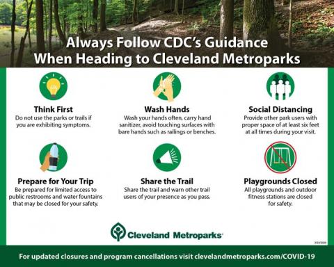 Safe Practices When Visiting Cleveland Metroparks During Coronavirus (COVID-19)