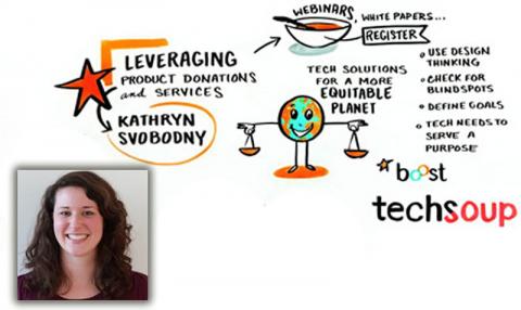 Plenary - TechSoup: Leveraging Product Donations and Services - Kathryn Svobodny (@katiesvo of @TechSoup)