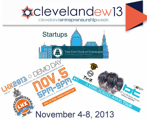 Cleveland Entrepreneurship Week 2013