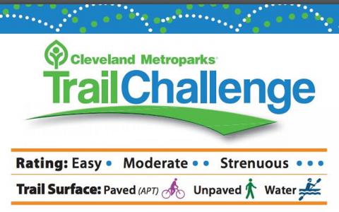 2017 Trail Challenge 