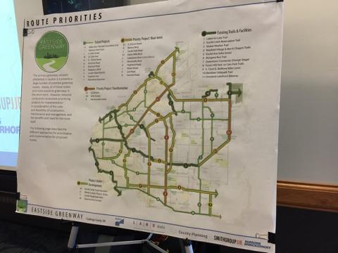 Eastside Greenway - Route Priorities