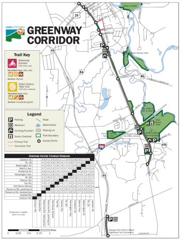 Lake Metroparks Greenway Corridor