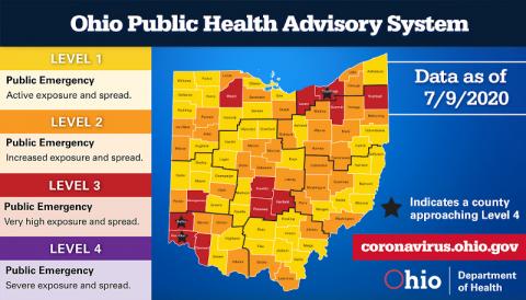 Ohio Public Health Advisory -- Level 3 approaching Level 4: Public Emergency!!
