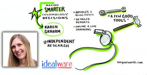 Plenary - Idealware: Making Smarter Technology Decisions - Karen Graham (@KarenTGraham of @Idealware)